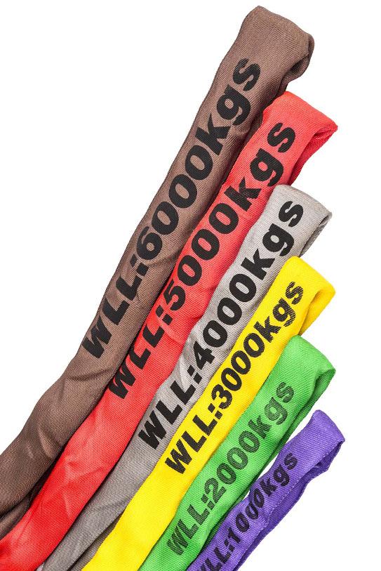 Synthetic Slings