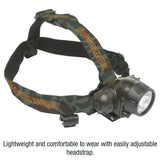 Weekend Warrior™General Purpose Industrial Cree LED Mini Headlamp.